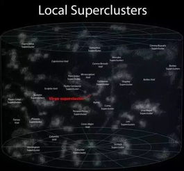 全天最亮的20颗恒星,光度是太阳的5(全天二十一颗亮星)