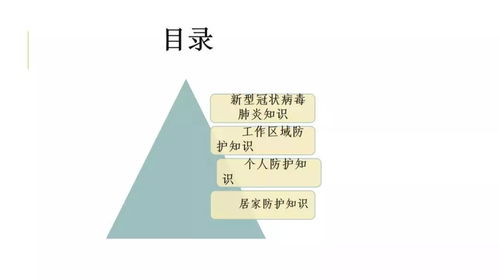 世卫组织新名称COVID(世卫组织告诉中国)