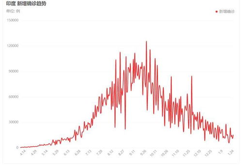 日本新冠肺炎确诊患者400多人!改变防疫重点,日本企业或缩短(日本新冠肺炎确诊病例)