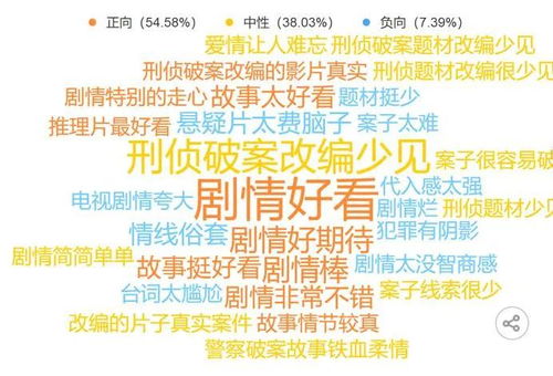 泰坦尼克沉没时,史密斯船长拒绝登上救生船,指挥营救(泰坦尼克沉没时的纯音乐)