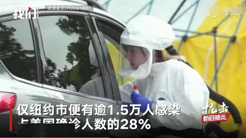 纽约每天有近3000名警察请病假 至少211人被诊断为感染