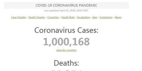 美国新冠肺炎确诊病例已超过46万 死亡病例超16000例(美国新冠肺炎确诊病例)