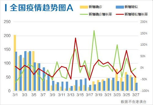 全球诊断超过232万 欧洲共有10万人死亡(全球诊断公司排名)