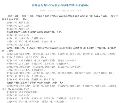 日本新型冠状病毒肺炎确诊病例增加3例 无武汉旅游史(日本新型冠状病毒最新情况)