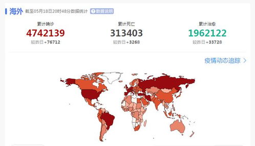 新冠肺炎疫情正在美国蔓延，美国正为抗疫不力寻找“替罪羊”(最新冠肺炎疫情)