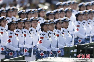 世界各国美女女兵阅兵仪式 哪国女兵最养眼（图片）(世界各国女兵风采)