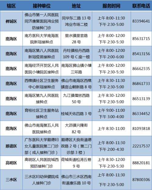 7个新冠肺炎疫苗研发项目进入临床开发阶段(新冠肺炎疫苗哪个厂家的好)