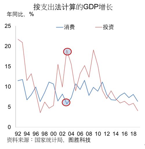 美国智库报告:美国近五分之一的儿童因经济衰退而吃不饱(全球智库报告)