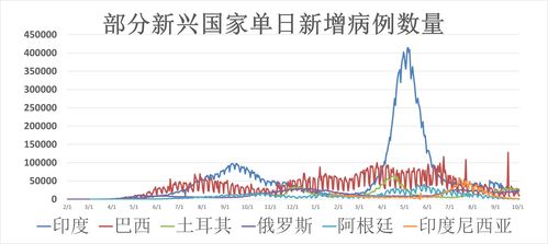 早在美国疫情暴发前，美国多个地已出现疑似新冠肺炎症状感染者(美国暴发马流感疫情)