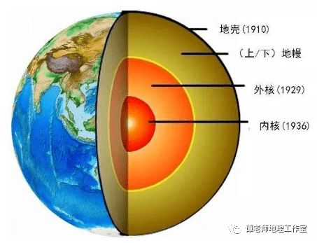 44亿年前,地球上最古老的物质证明地壳形成(亿年以后的地球)