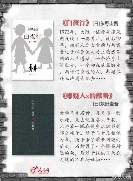 2019年推理悬疑小说排名前十(2019河北图形推理)