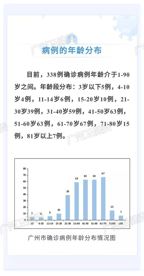 韩国首都圈集体感染频发 停课520所学校(韩国首都圈范围)