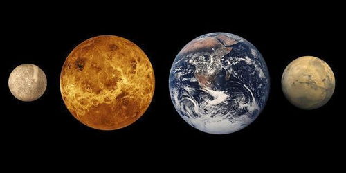 7月5大天象 2020年罕见天象预兆