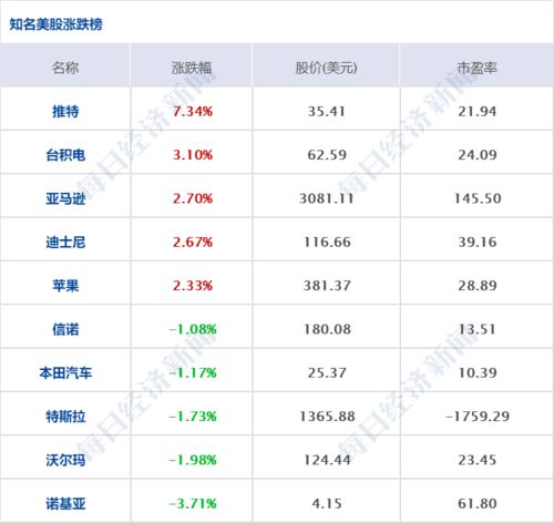 李国庆带人进入当当撬开保险箱拿走信息