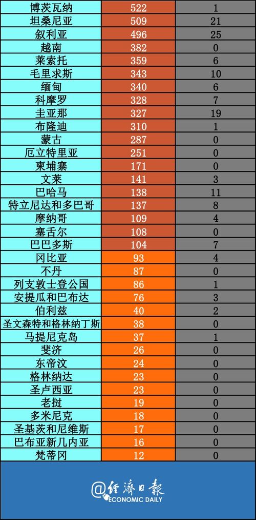 德克萨斯县85名1岁以下婴儿新冠肺炎检测呈阳性(德克萨斯有几个县)