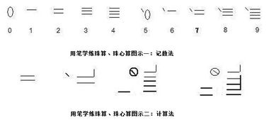 大师对决,胜负只有一瞬间!(德纳对决胜负)