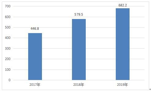 参观成人娃娃工厂:疫情期间德意等国出口大幅上涨,可私人定制
