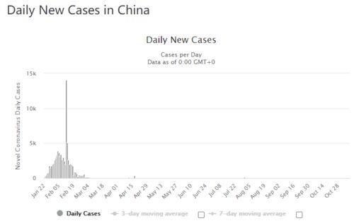 美国24小时新增新冠肺炎8(美国24小时新增新冠疫情最新消息)