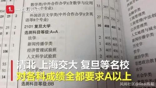 江苏省女生高考文科排名第一 原因令人遗憾(江苏省高考投档线)
