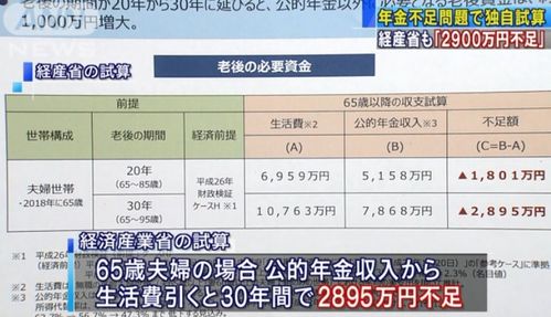 一家日本企业将退休年限放宽至80岁(日本有一家只有7个人的企业)