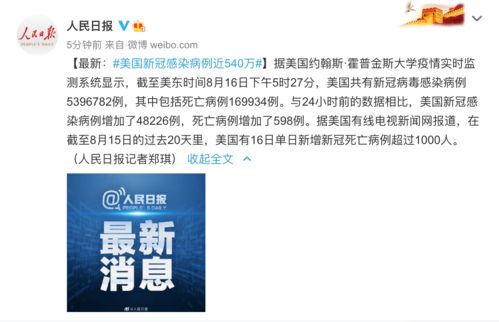 新冠肺炎确诊病例超过430万例 死亡近15万例(新冠肺炎确诊病例的定义)