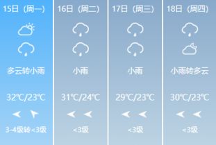 加长版三伏今天开始 今年的暑热加了10天(加长版三伏天明)