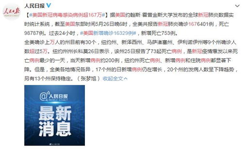 美国新冠肺炎超过354万例,部分疫情数据从疾控中心网站删除(美国新冠肺炎疫情)