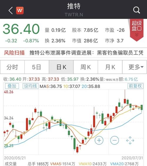 17岁的比特币世纪骗局嫌疑人(17年9月比特币价格)