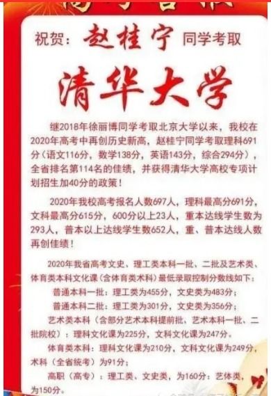 黑龙江优秀学生得691分被清华大学录取,老板做出特别决定(黑龙江优秀学生名单)