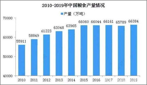 新冠肺炎疫情导致今年全球新增饥饿人口1(支原体肺炎好治吗)