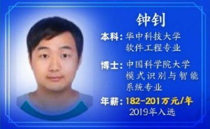 华为最高档天才少年华中科大校友占全球4人(华为最高档天才少年年薪201万)