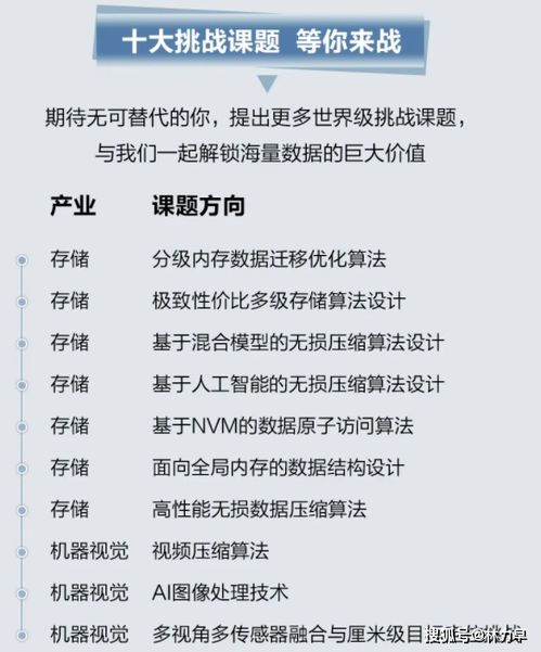 毕业于华中科技大学计算机专业张吉入选华为天才少年(毕业于华中科技大学计算机系)