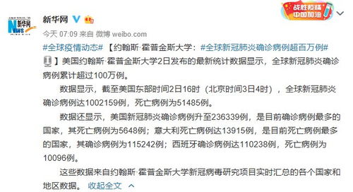 全球报告新冠肺炎确诊病例较前一天增加275499例(全球新冠肺炎疫情数据报告)