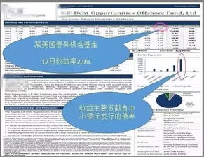 开业三年后,温哥华特朗普国际酒店申请破产
