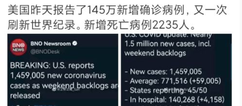雷德菲尔德:目前可能有6000万美国人感染了新冠肺炎(克里斯雷德菲尔德生日)