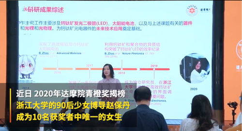 2020年达摩院青橙奖揭幕 赵保丹获100万奖金(2020年达摩院青橙奖获奖)