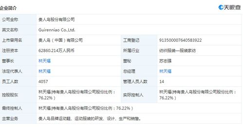 贵人鸟被列为被执行人 到底发生了什么事
