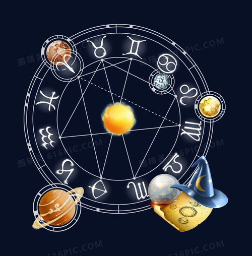 星座占卜可能会导致个人信息泄露