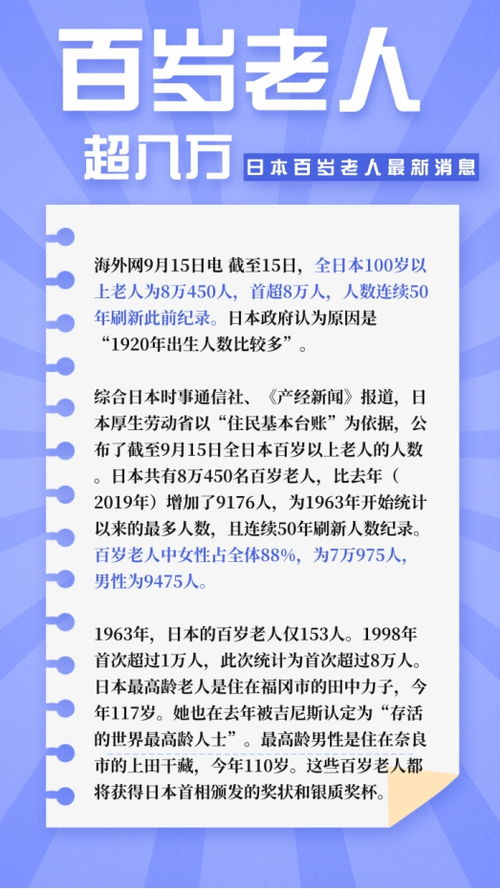 日本百岁老人连续50年创下新纪录(日本的百岁老人)