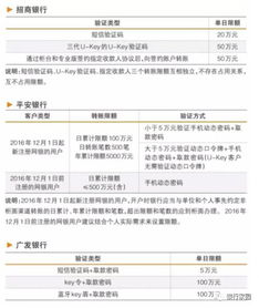 大叔68岁生日,银行送出生日礼物,打开银行账户既惊又喜(祝福大叔生日的话)
