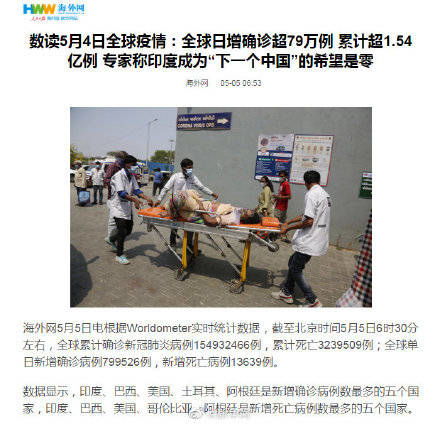 印度累计确诊病例超过600万,单日新增近9万(印度累计确诊病例最新数据)