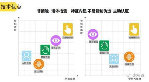 亚马逊将收集1号客户在哪里购物的数据(亚马逊 单号)