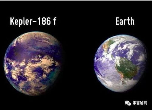 地球不一定是宇宙中最宜居的行星(能上宇宙的不一定是宇航员)
