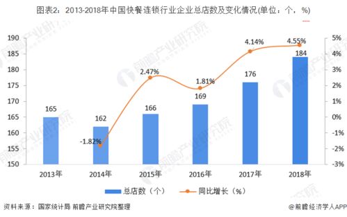 永不进中国最大中餐连锁熊猫快餐在昆明开店!市民体验后直呼妻子
