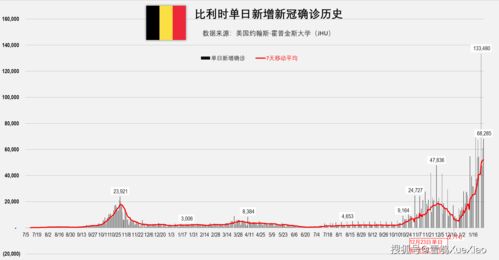 瑞典确诊病例100767例(瑞典确诊病例)