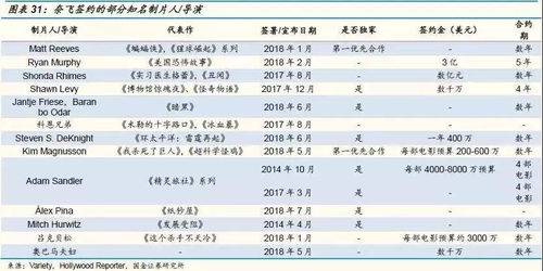 《我和我的家乡》票房破18亿 国产电影占84%(《我和我的家乡》在线播放)