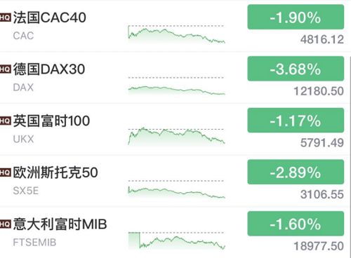 美新冠肺炎疫情再次升级 白宫办公厅主任:我们不会控制疫情(济南新冠肺炎疫情)