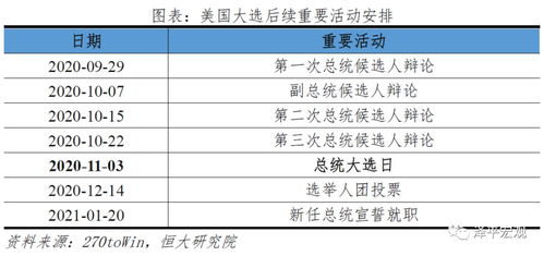 美国民主党总统候选人特朗普就选举发表声明
