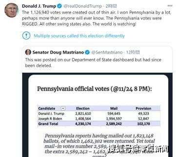 美国大选最终结果依然焦虑(美国大选最终结果 2020)