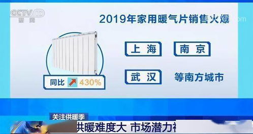 中央电视台新闻:北方的冷是物理攻击(中央电视台新闻联播前的广告费)